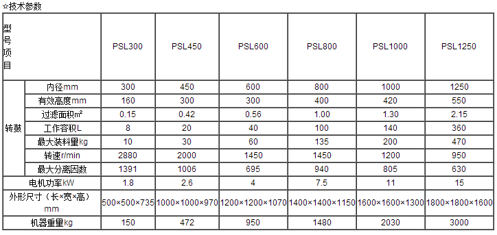 QQ圖片20180302142947.png QQ圖片20180302142947.png