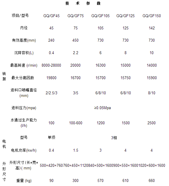 QQ圖片20180305133404.png QQ圖片20180305133404.png