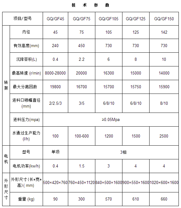 QQ截圖20180305162351.png QQ截圖20180305162351.png